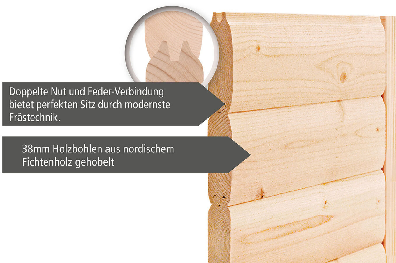 KARIBU Saunahaus Cuben, Fichtenholz 38mm, Fronteinstieg, ca. 7,6m² 5 18484-1.jpg