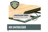 KARIBU Gartenhaus Radeburg 1, naturbelassen, Fichtenholz 40mm, 664 x 309 x 229,5 cm, Pultdach, Anbau 3,3m mit Rückwand 30475-1 08.jpg