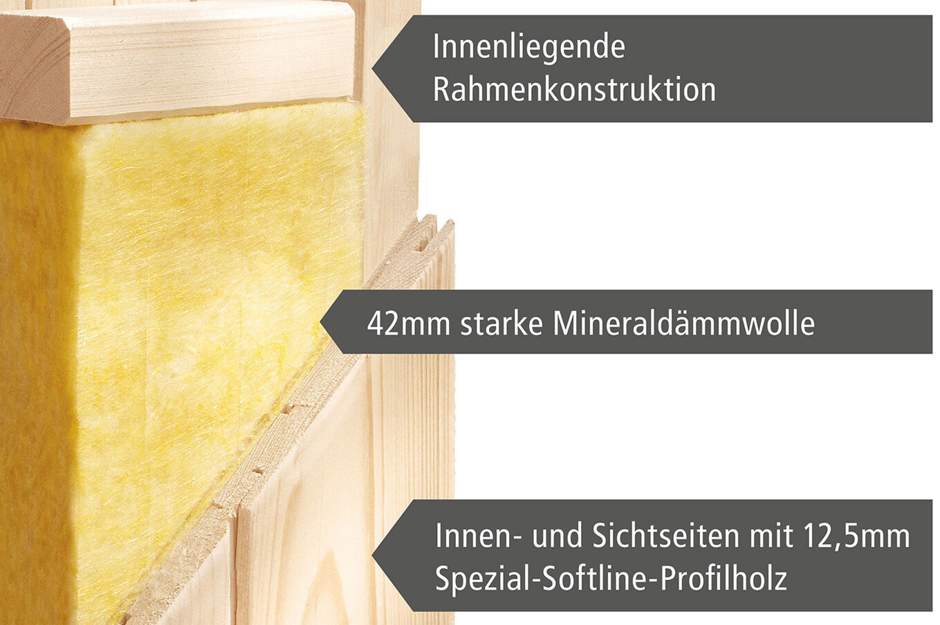 KARIBU Systemsauna Lilja, Fichtenholz 68mm, Eckeinstieg, ca. 3m² 5 18464-1.jpg