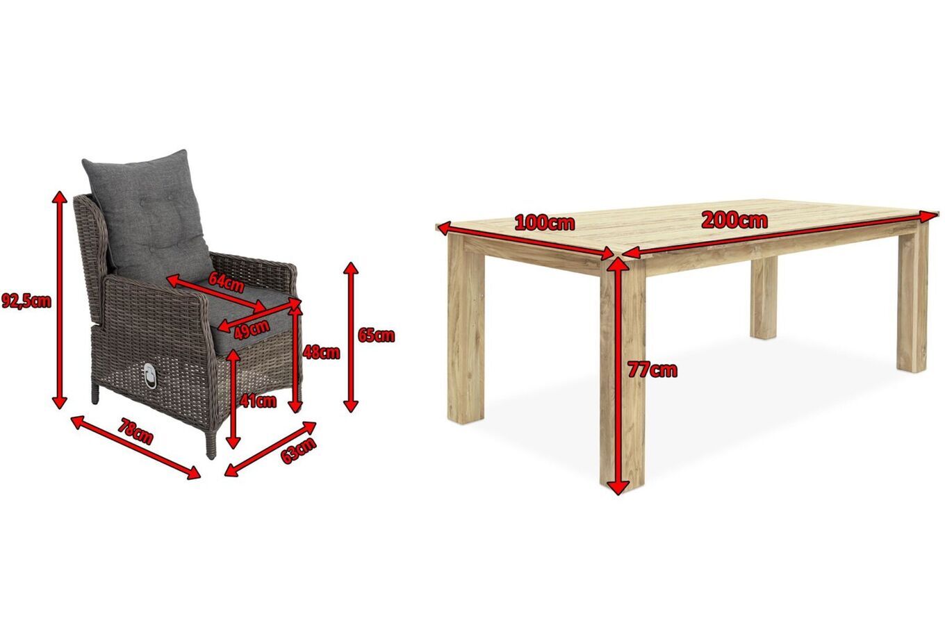 19373  5 0b9745ee88e184a9e5269dbc2084a0ea1fbbc9f1