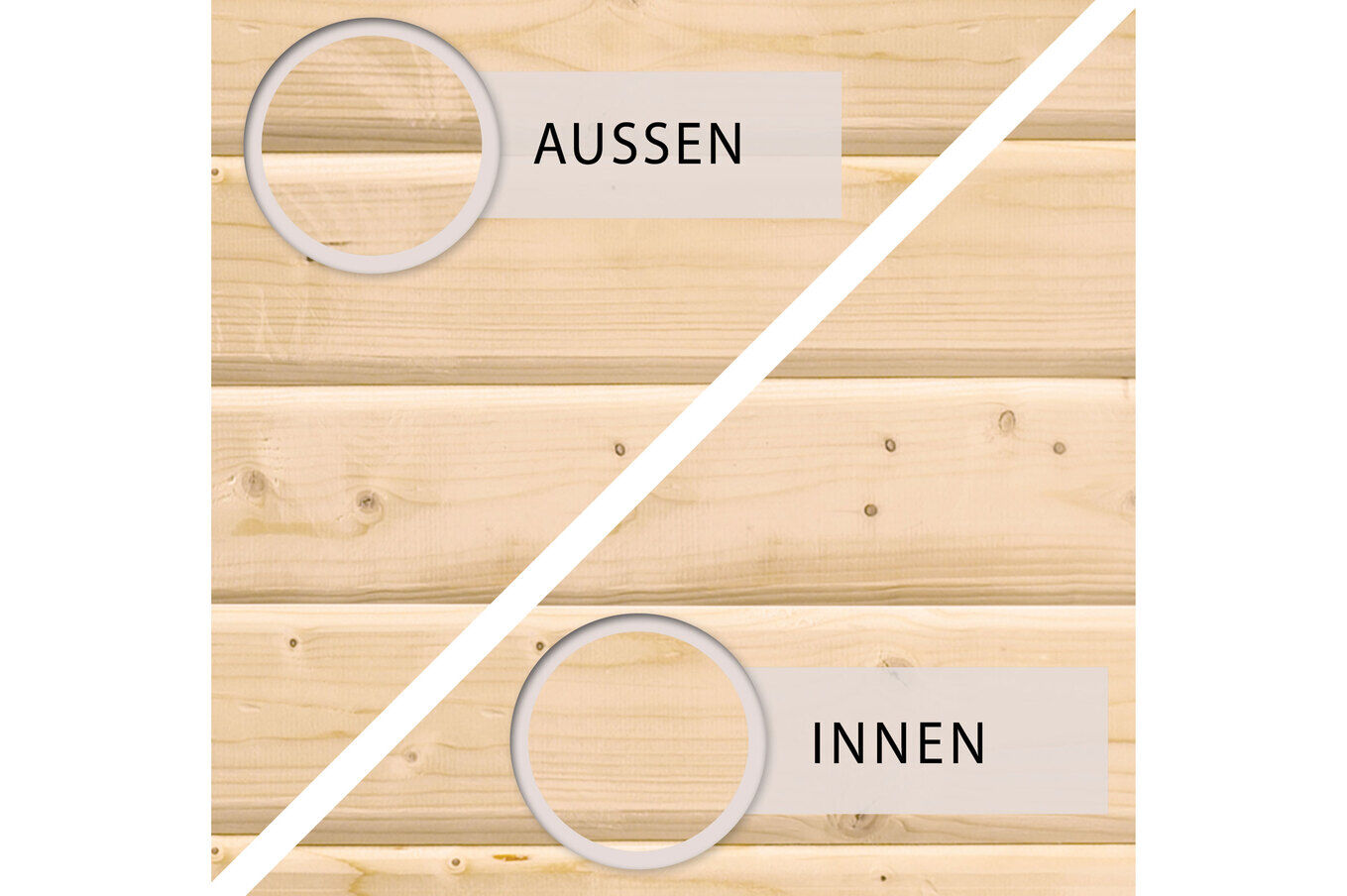 KARIBU Gartenhaus Askola 3, naturbelassen, Fichtenholz 19mm, 528,5 x 217 x 211 cm, Flachdach, seitlicher Anbau 2,8m mit Rückwand 30540-3 04.jpg