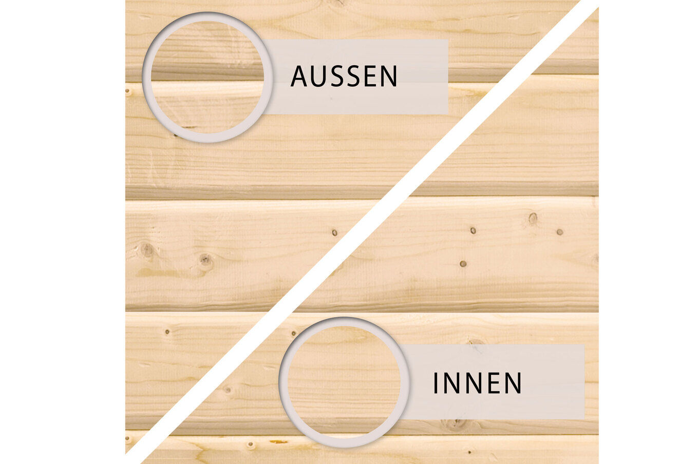 KARIBU Gartenhaus Theres 3, naturbelassen, Fichtenholz 28mm, 767 x 240 x 242 cm, Satteldach, 2 Dachausbauelemente 30472-1 04.jpg