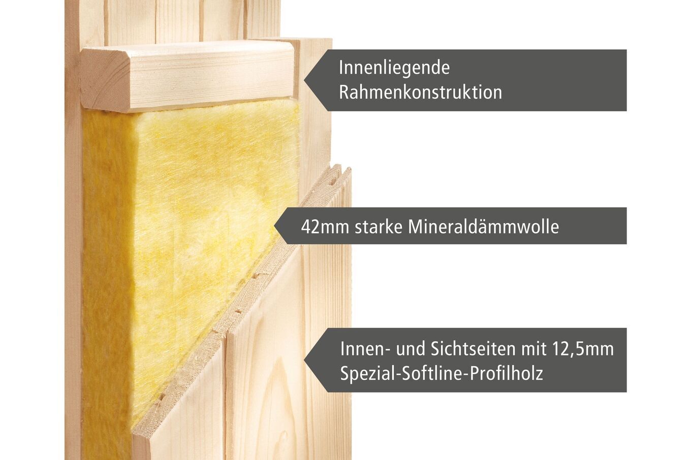 KARIBU Caspin Energiespar-Sauna, naturbelassen, Fichte, 210x165x202 cm, mit Kranz und 3,6 kW Ofen integr. Steuerung 31391-2 09.jpg