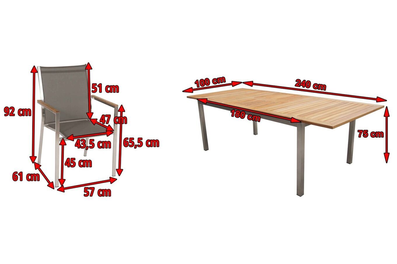 19686  5 6e63056a6b0b888c2b279cf4b7c8c0a6b81ee2e5
