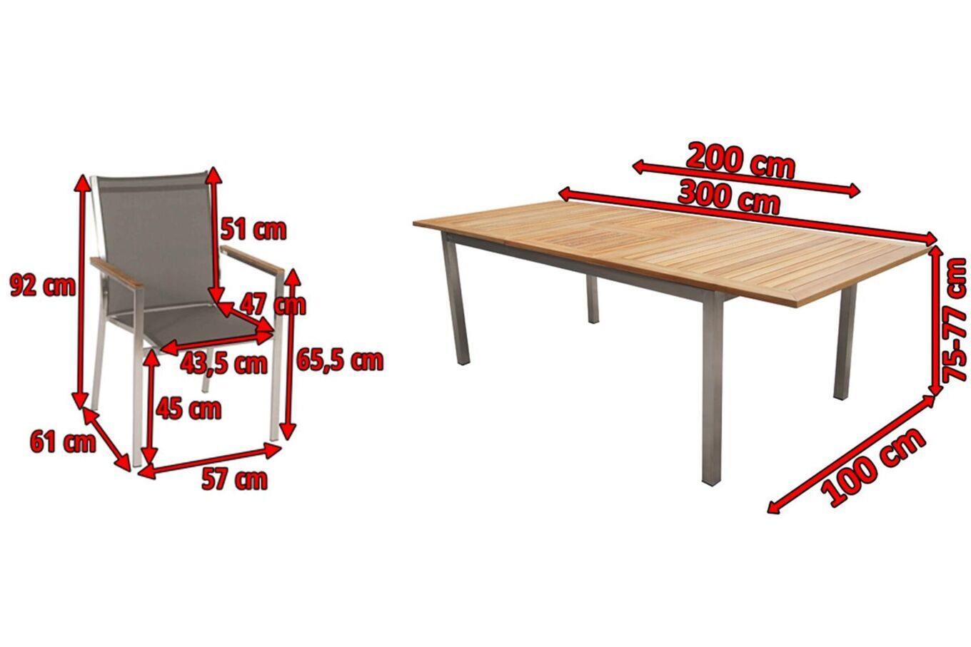 19690  5 069d404f92745581dbf352c54e74438a20b69266