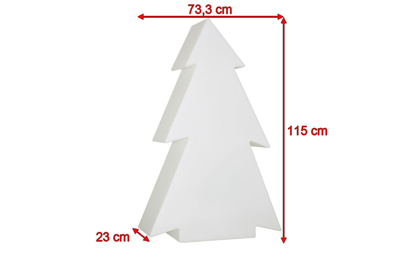 18160  5 3cc22466294b614c85e2cf31a964ccc5fd716cd7