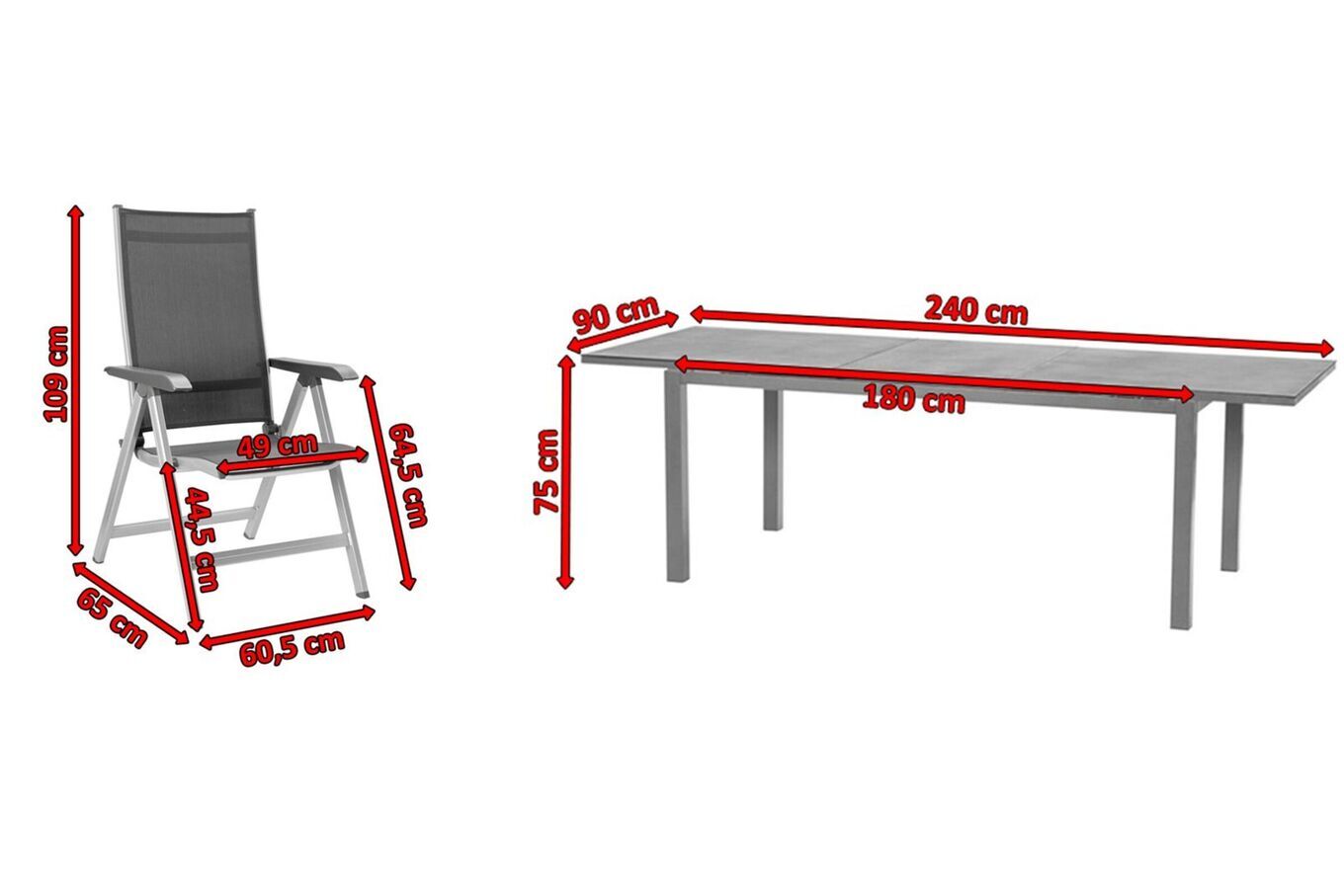 17233  5 5245b0f1723e25e71ad64e47669533d7413232d2