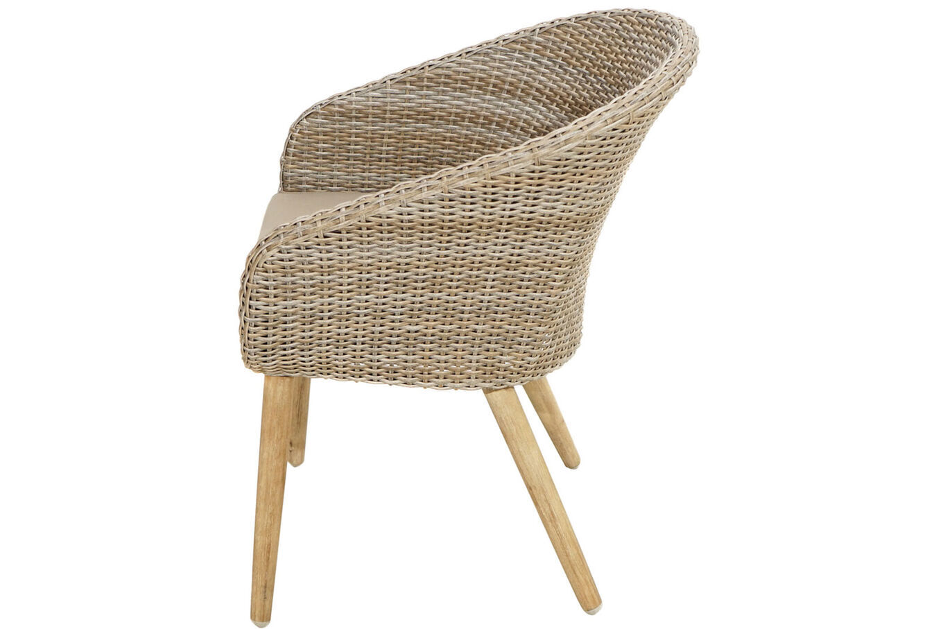 22680  4 a0ea7837ecaa1735f0252b0785cd094851eceb6b