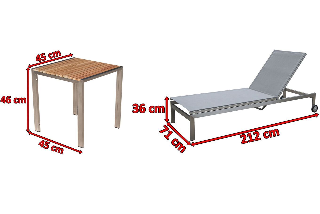 14170  5 ab0649f98e45d71bcaeeaeeeba6ceb378ddf55b3