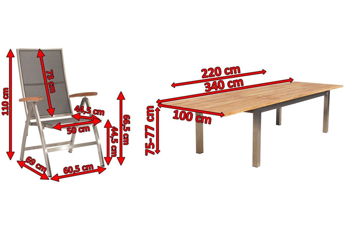19745  5 c32fcf60bcf11f976a75a210a71dad7c6eaca1c9
